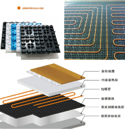 超薄塑料模块湿法水地暖——冬日的温暖守护者